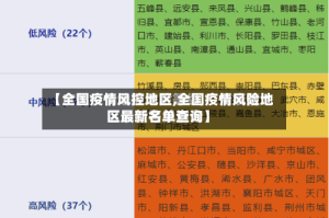 【全国疫情风控地区,全国疫情风险地区最新名单查询】