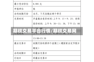 期权交易平台行情/期权交易网
