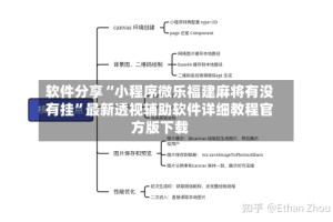 软件分享“小程序微乐福建麻将有没有挂”最新透视辅助软件详细教程官方版下载