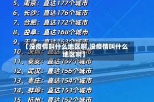 【没疫情叫什么地区啊,没疫情叫什么地区啊】