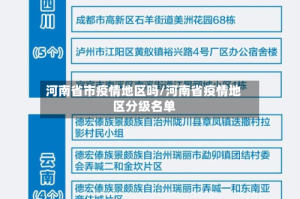 河南省市疫情地区吗/河南省疫情地区分级名单