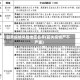 韶关疫情风险地区名单(韶关疫情严不严重)