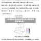 【陕西有没有疫情高危地区,陕西省疫情高危地区】