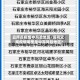 云南是疫情中风险地区/请问云南疫情哪里是中高风险地区?