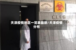 天津疫情地区一览表最新/天津疫情分布