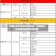 济南被划为疫情风险地区/济南被划为疫情风险地区是哪里