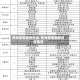 珠海疫情最新地区/珠海疫情最新地区情况