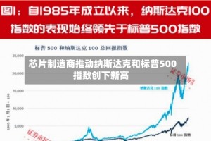 芯片制造商推动纳斯达克和标普500指数创下新高