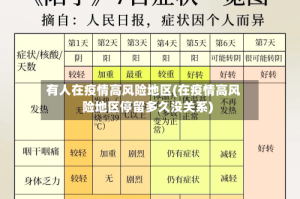 有人在疫情高风险地区(在疫情高风险地区停留多久没关系)