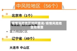 疫情风险地区如何查询/疫情风险地区在哪查