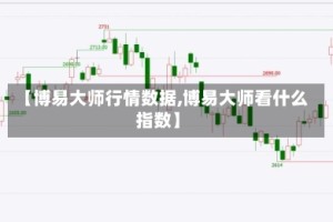 【博易大师行情数据,博易大师看什么指数】