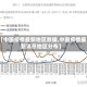 【中国疫情最新地区数据,中国疫情最新消息地区分布】