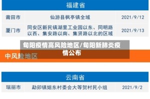 旬阳疫情高风险地区/旬阳新肺炎疫情公布