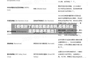 【疫情封了的地区能进去吗,疫情封城是否能进不能出】