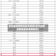 贵州最新疫情地区及病例(贵州最新疫情地区及病例情况)