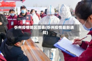 忻州疫情地区图表(忻州疫情最新通知)