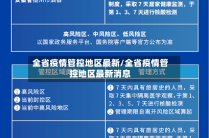 全省疫情管控地区最新/全省疫情管控地区最新消息