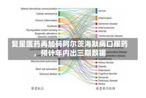 复星医药再加码阿尔茨海默病口服药，预计年内出三期数据