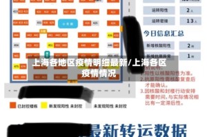 上海各地区疫情明细最新/上海各区疫情情况