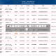 广东最新锡价行情/锡价行情最新趋势