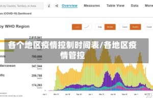 各个地区疫情控制时间表/各地区疫情管控