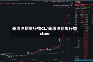 美原油期货行情CL/美原油期货行情clow