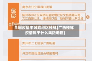 全国疫情中风险地区桂林(广西桂林疫情属于什么风险地区)