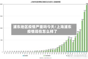 浦东地区疫情严重吗今天/上海浦东疫情现在怎么样了
