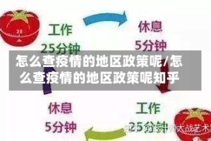 怎么查疫情的地区政策呢/怎么查疫情的地区政策呢知乎