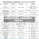 成都地区疫情情况/成都地区疫情分布最新消息