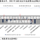 地区疫情情况分析怎么写(地区疫情情况分析怎么写报告)