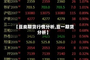 【豆类期货行情分析,豆一期货分析】