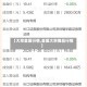 【大宗金属行情,金属大宗商品行情】
