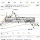 央行将开展3000亿元期限为3个月的买断式逆回购操作