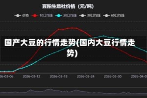 国产大豆的行情走势(国内大豆行情走势)