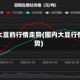 国产大豆的行情走势(国内大豆行情走势)