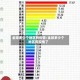 全球多少个地区有疫情/全球多少个地区有疫情了