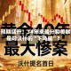 加息预期猛升！34年来最分裂美联储是对沃什的“下马威”？