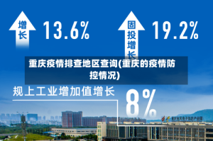 重庆疫情排查地区查询(重庆的疫情防控情况)
