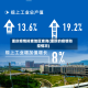 重庆疫情排查地区查询(重庆的疫情防控情况)