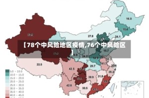 【78个中风险地区疫情,76个中风险区】