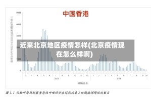 近来北京地区疫情怎样(北京疫情现在怎么样啊)