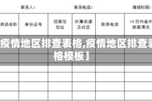 【疫情地区排查表格,疫情地区排查表格模板】