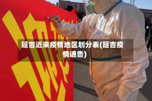 延吉近来疫情地区划分表(延吉疫情通告)
