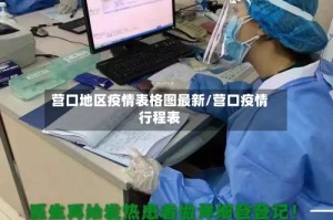 营口地区疫情表格图最新/营口疫情行程表
