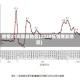 疫情21年爆发地区(2020疫情爆发地区)