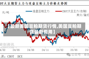【最新美国豆粕期货行情,美国豆粕期货最新费用】