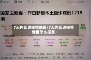 7天内到达疫情地区/7天内到达疫情地区怎么报备