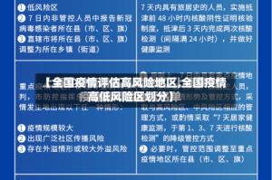 【全国疫情评估高风险地区,全国疫情高低风险区划分】