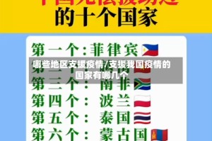 哪些地区支援疫情/支援我国疫情的国家有哪几个
